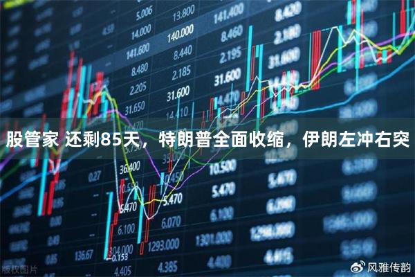 股管家 还剩85天，特朗普全面收缩，伊朗左冲右突